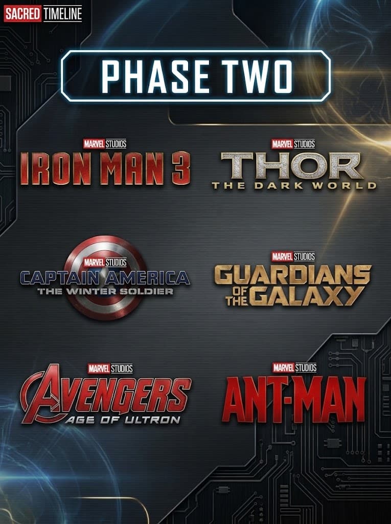 Phase Two of MCU